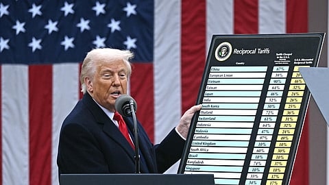 Trump tariffs made business harder:               WEF survey