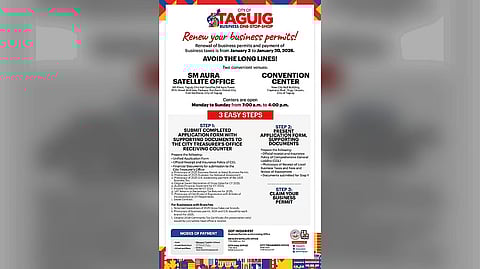 Taguig sees steady permit renewals turnout