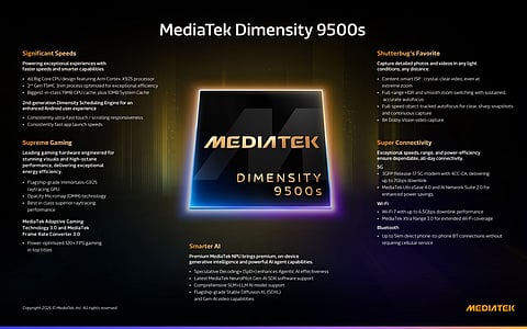 MEDIATEK turns up the power dial.  