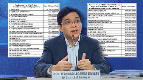 Batangas 1st district representative Leandro Leviste releases list of Top 20 contractors from the Cabral Files. 