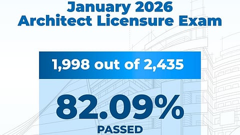 PRC releases results for Architect Licensure Exam
