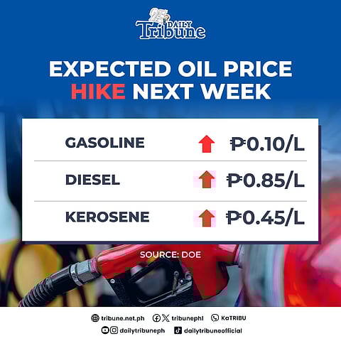 OIL companies signal higher transport costs as prices climb.