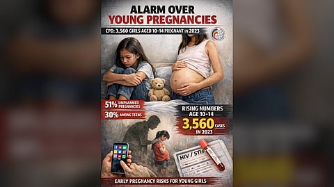 Mother at 12: Nation in crisis