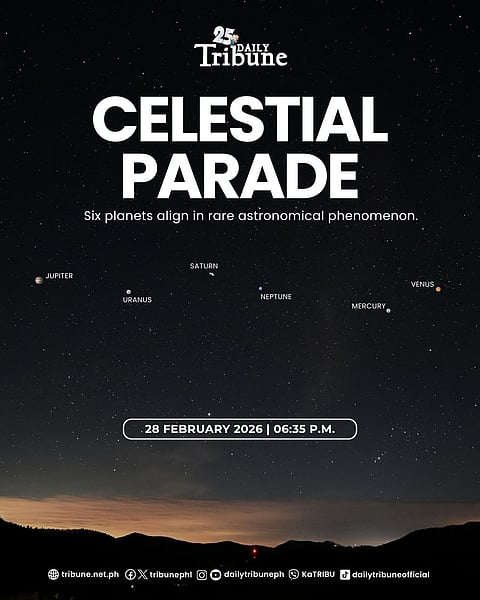 SKYWATCHERS may see six planets after sunset on 28 February 2026, with the best viewing window beginning about 30 minutes after sunset.