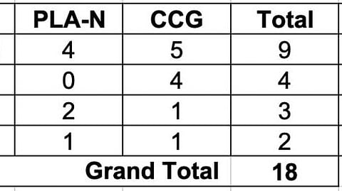 18 Chinese vessels monitored in West Philippine Sea, Navy says