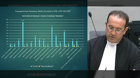 'Neutralization' misunderstood, Kaufman says
