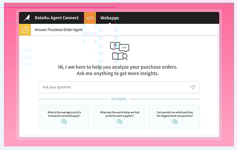 DATAIKU opens the hood.