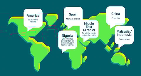 THE diverse international roots of familiar English expressions.