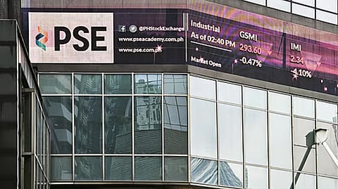 PHILIPPINE stocks continued to decline on Wednesday, with the Philippine Stock Exchange Index closing at 6,307.84, down 2.13 percent or 137.54 points, as broad-based selling pressure weighed on most sectors.