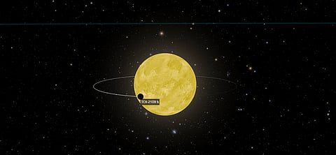 Ultra-hot planet completes orbit in just 16 hours