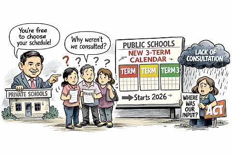 Mandatory 3-term calendar ruled out