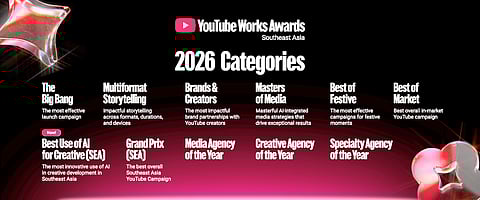 AI takes a bigger role in YouTube’s ad ecosystem.