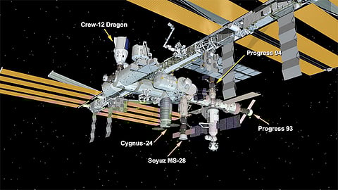 FIVE visiting spacecraft line the ISS, led by Crew-12 Dragon and Cygnus XL