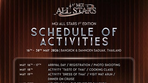 The first edition of Miss Grand All Stars reveals an exciting calendar for its candidates and pageant fans