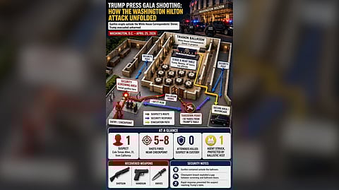 How did he get in?: Armed hotel guest slips past Trump gala security