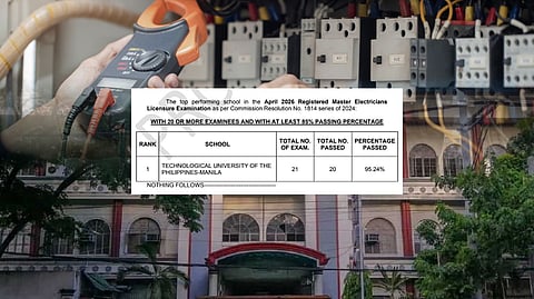 TUP-M records highest passing rate in April 2026 RMELE
