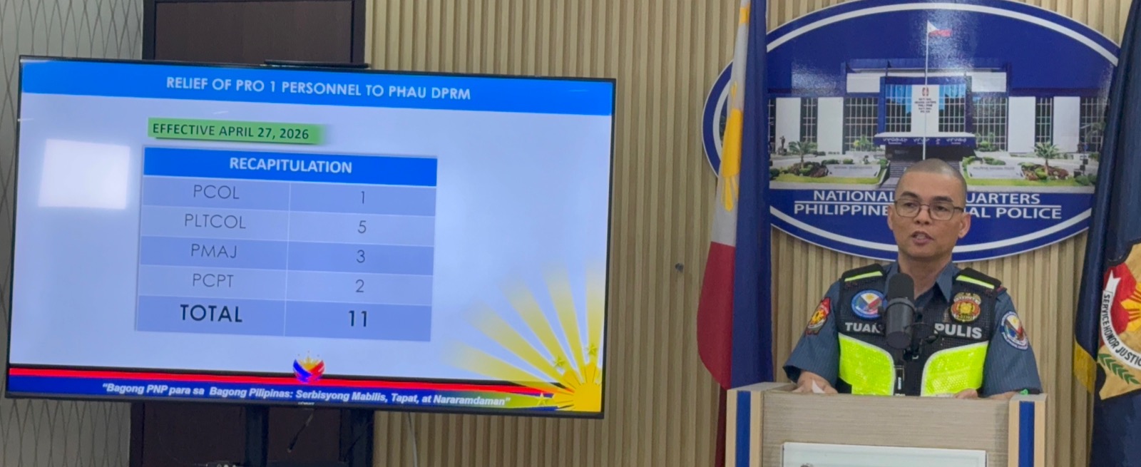 11 PRO1 cops relieved over underperformance