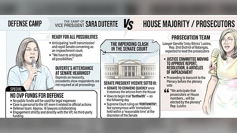 Battle royale, good to go: VP Sara ready for all possibilities
