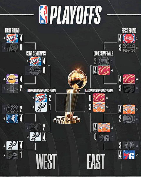 Knicks on brink of NBA Finals