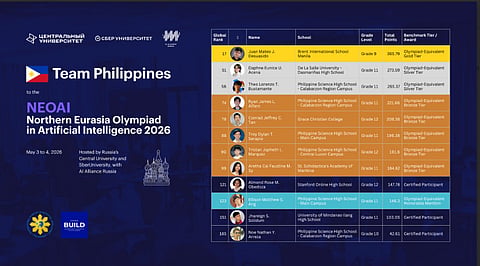 Team Philippines