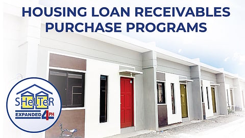 NHMFC: Housing Loan Receivables Purchase Program