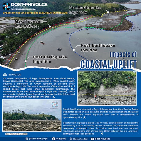 PHOTO from PHIVOLCS