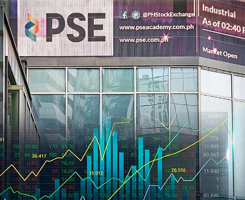 THE local bourse eased modestly, down 0.43 percent from Monday’s surge, but still remains within the 6,200 level — among its strongest finishes since the Gulf conflict escalated in March.