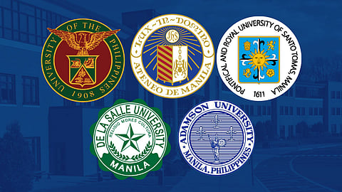 Five Philippine universities remain in the 2027 QS World University Rankings, but all except De La Salle University slipped in global standing, with the University of the Philippines and Ateneo de Manila University dropping significantly as other countries outpace the Philippines in research, international collaboration, and graduate employability.