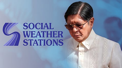 Marcos gov’t rating hits rock bottom: Negative 13 grade lowest since 2010 — SWS