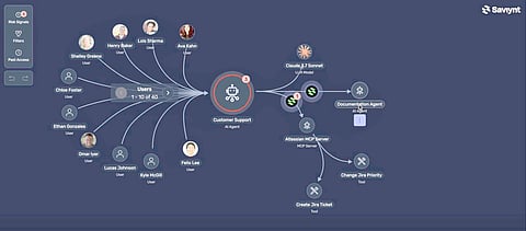 AS companies deploy more autonomous AI agents, Saviynt is introducing new controls designed to determine whether AI actions align with approved business intent before they are executed.