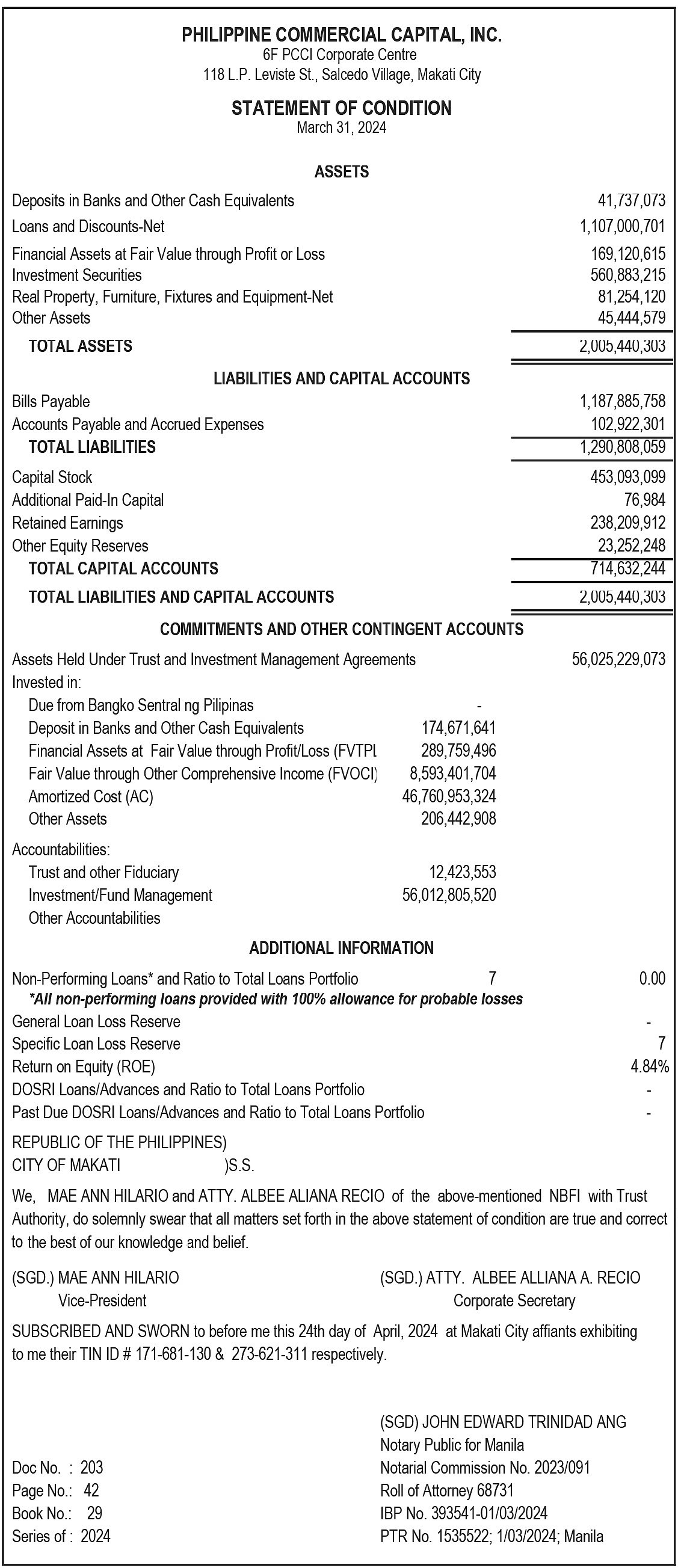 PH Commercial Capital