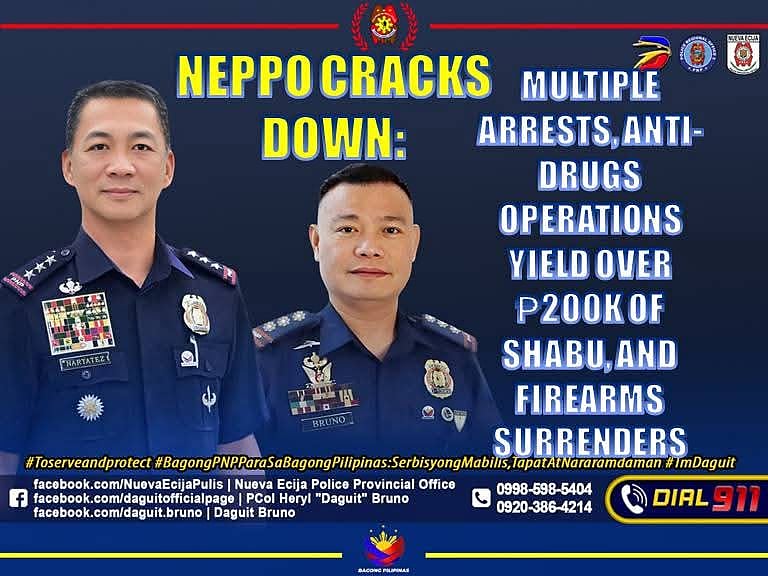 NEPPO seizes P216k worth of shabu in province-wide raids