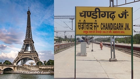 Chandigarh to Europe Tour