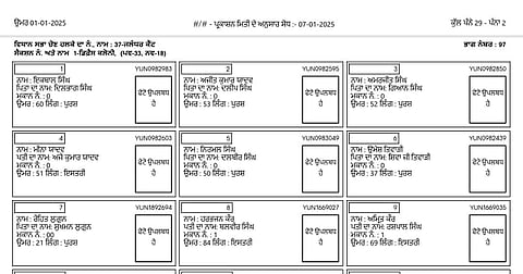 Defence colony voter list