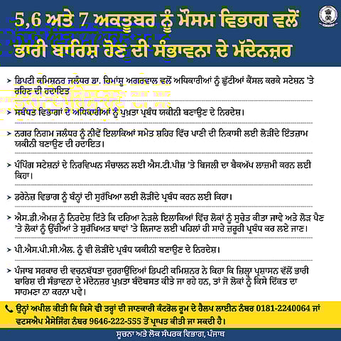 Jalandhar on high alert