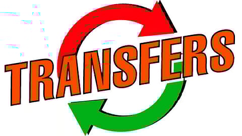 Punjab Police Transfers