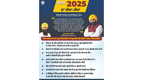 Mann govt makes 2025