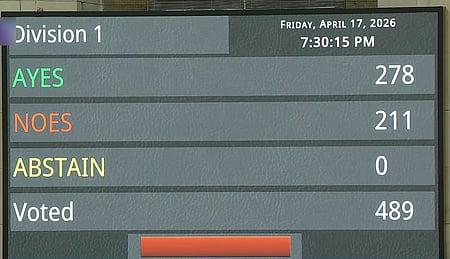 Women's reservation bid falters as Constitutional Amendment bill falls short in Lok Sabha