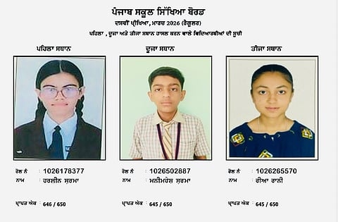 Rural students outshine urban peers in Class 10th results