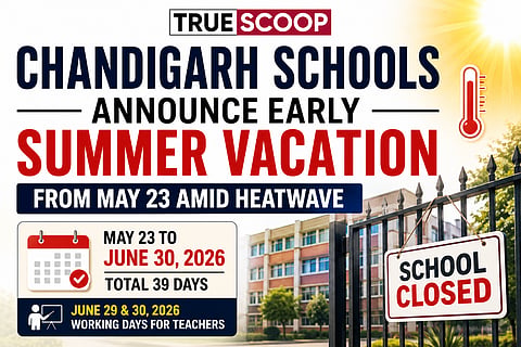 Chandigarh Schools Announce Early Summer Vacation from May 23 Amid Heatwave