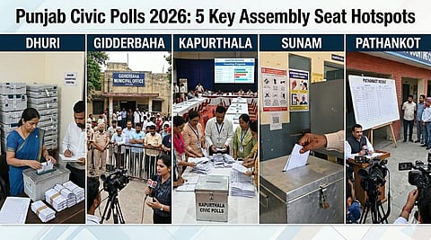 Punjab Civic Polls 2026