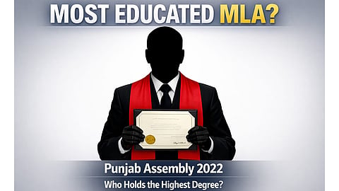 Most educated MLA of Punjab