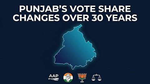 Punjab’s vote share & political power changes