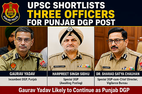 Three IPS Officers in Race for Punjab DGP as UPSC Shortlists
