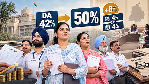 Punjab govt announces 8% DA hike for employees