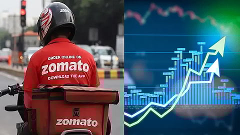 Zomato Stock Price, Zomato Share Price, Zomato Stock Price Rising, Why Zomato Share Price Rising, Zomato Stock Price Raksha Bandhan, Zomato Share Price Raksha Bandhan, Zomato Group Ordering, Zomato Split Payment