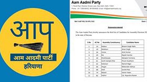 AAP names 11 candidates in third list for Haryana Assembly polls