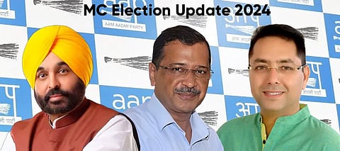 AAP releases list of 56 candidates for Patiala MC Elections 2024