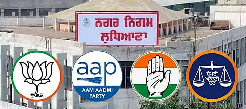 Ludhiana MCElection, Ludhiana HighprofileWards, LudhianaElection candidates