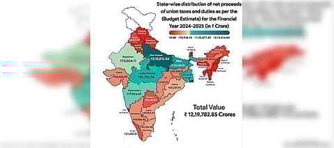 India’s Budget 2025, analyzing last year’s state-wise allocation, Know which states were funded the least